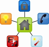 Smart Building Design